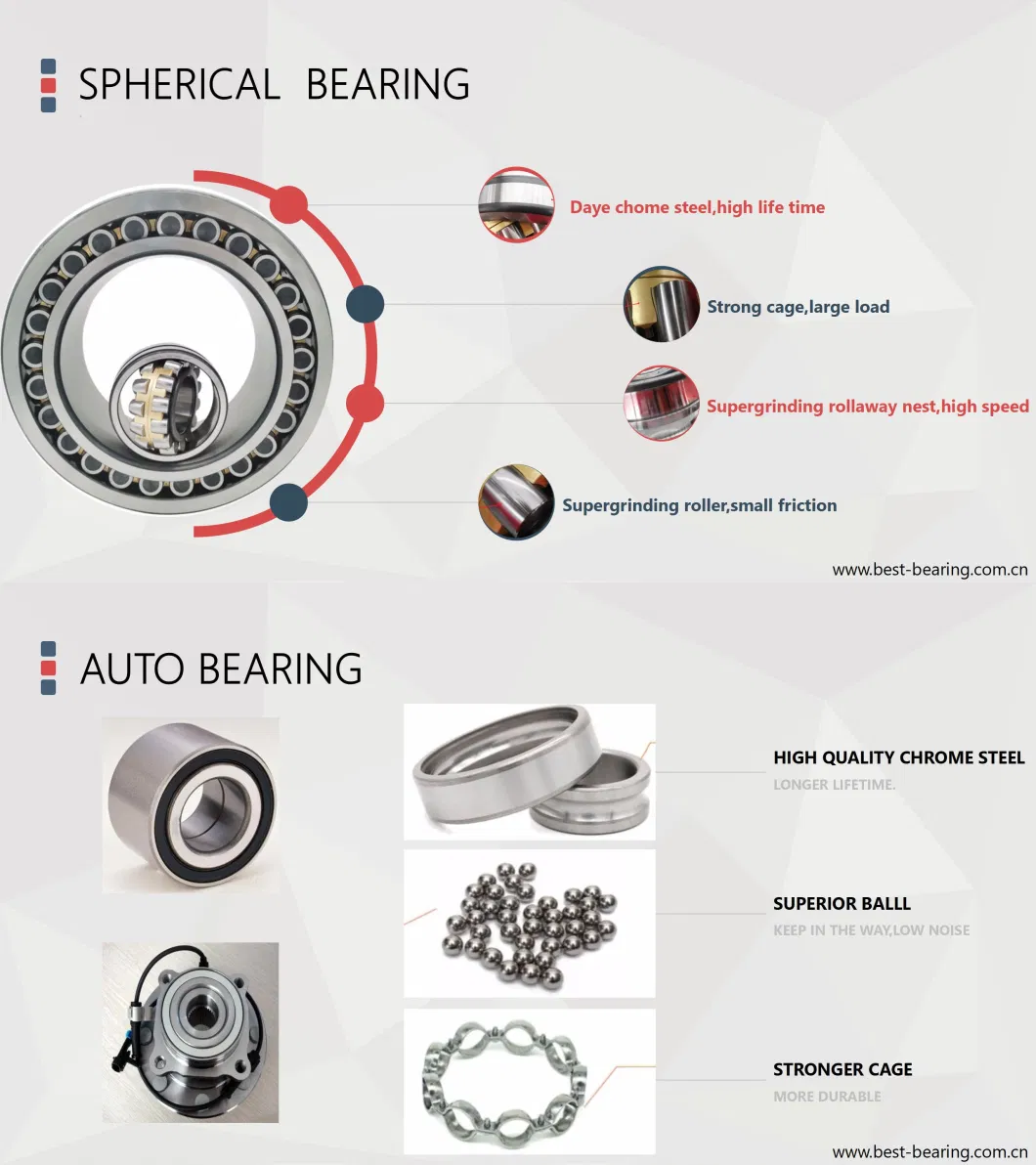 Auto Wheel Hub Bearing Auto Bearing China Wholesale Auto Parts